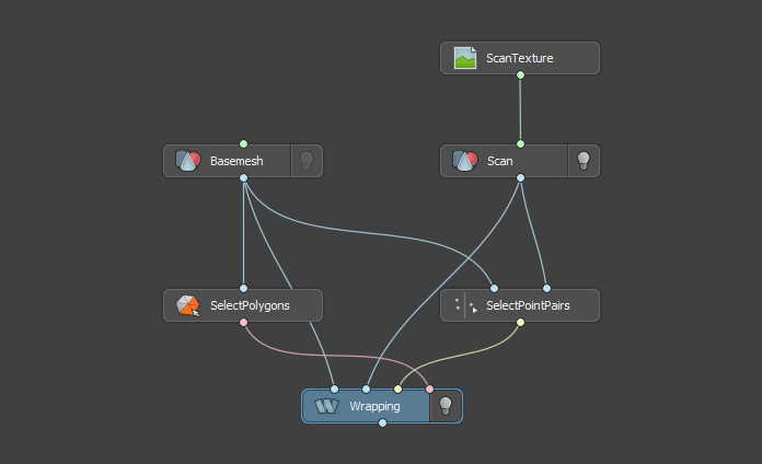 pdf creator node documentation